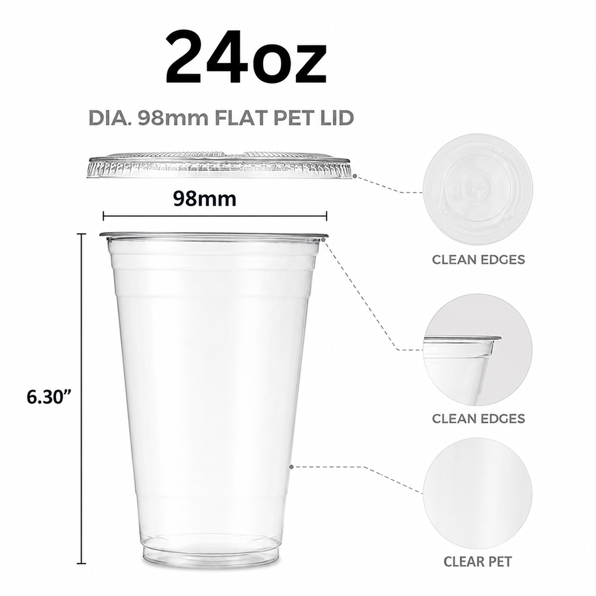Unicup [100 sets] Crystal Clear PET Plastic Cups with Lids and Straws for Water, Juice, Soda, Ice Coffee